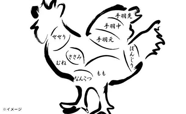 岩手県産「十文字鶏 若鶏手羽先肉」2㎏ - Image 4