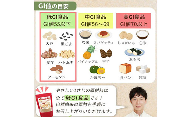 「農家の宝石 やさしい1さじ きなこ+スーパーフード」150g - Image 4