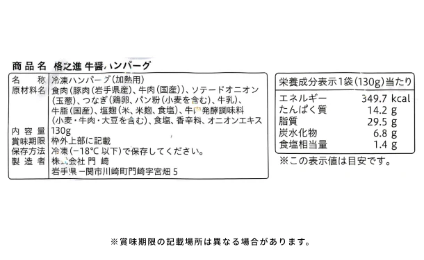 格之進「Kuradashi限定!黒毛和牛ステーキ&格之進ハンバーグ2種セット」 - Image 10
