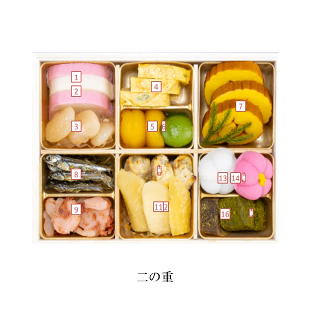 2025おせち「京都しょうざん和風おせち料理 玉庵 三段重」2~3人前 - Image 3