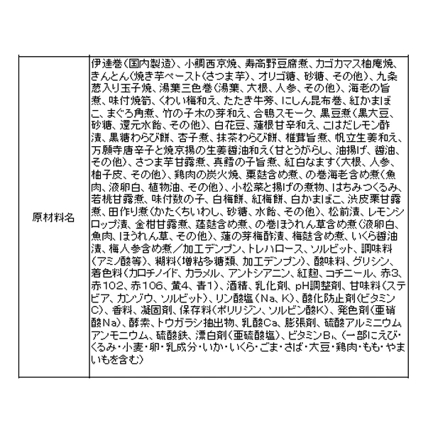 2025おせち「京都しょうざん和風おせち料理 玉庵 三段重」2~3人前 - Image 6