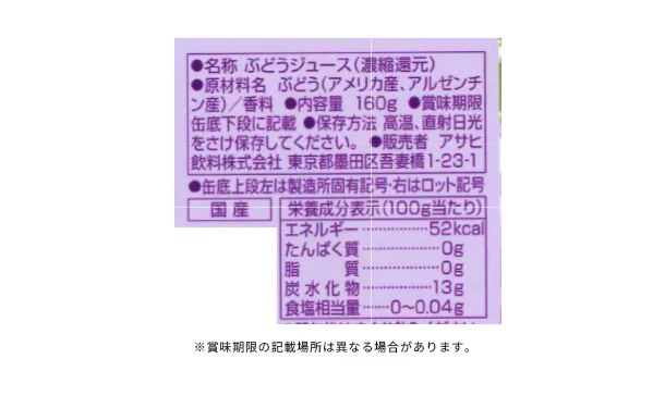 「すこやかカルピス&ウェルチギフト(CWM3)」24本入 - Image 5