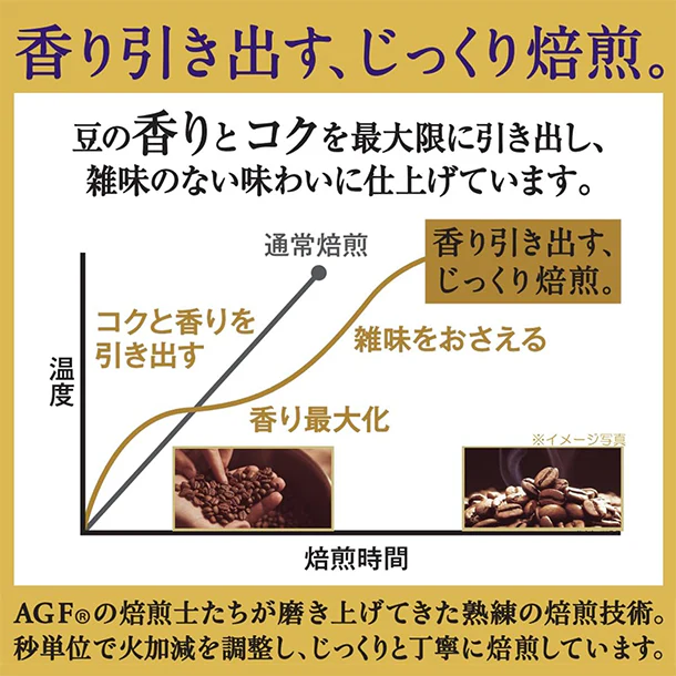 AGF「ちょっと贅沢な珈琲店 プレミアムドリップコーヒー ご当地飲み比べアソート(九州・関西・東海)」42袋入 - Image 3