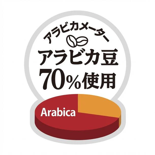 ハマヤ「マイルドブレンド(粉)」500g - Image 3