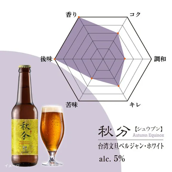 Head Brewers「秋分」330ml - Image 4